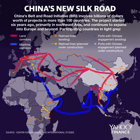 Silk Road Review 2024